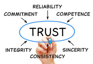 Read more about the article How Do Trusts Work? A Comprehensive Guide