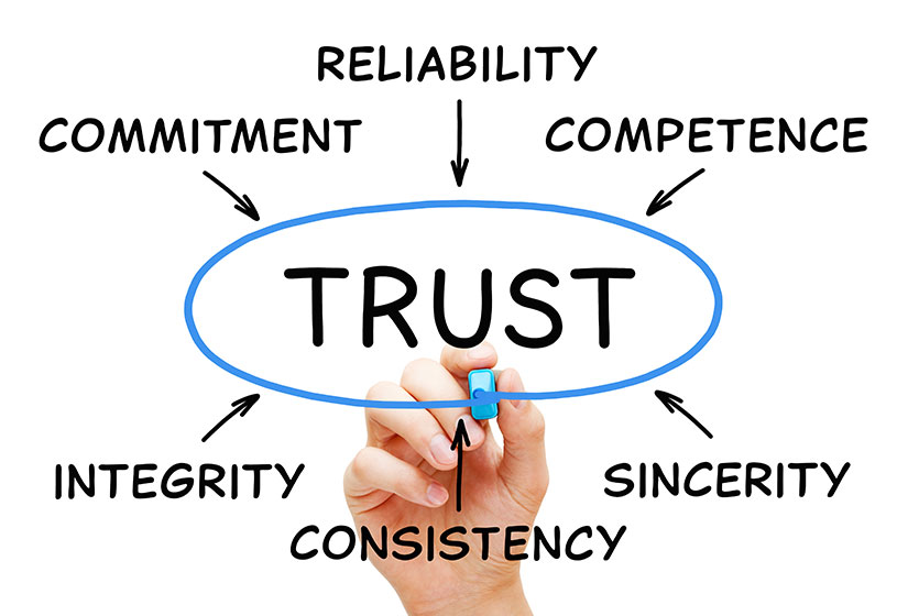 You are currently viewing How Do Trusts Work? A Comprehensive Guide