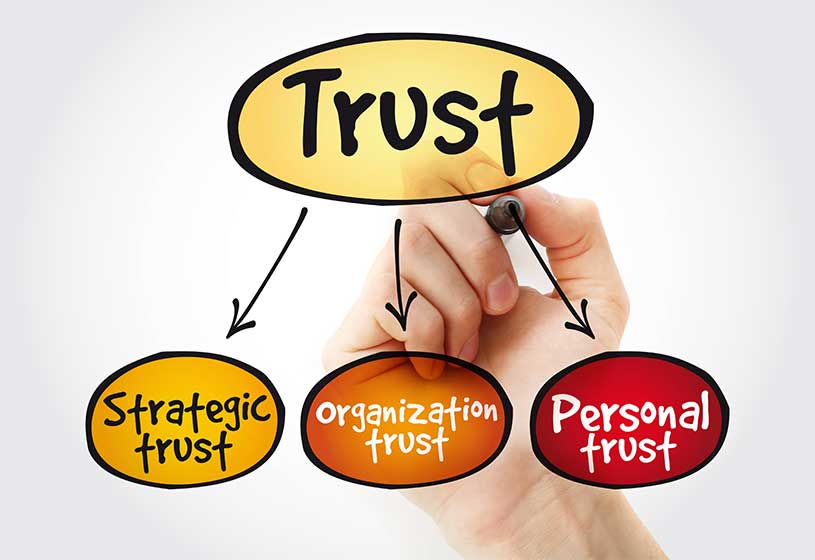 Read more about the article Business Trusts: What You Need To Know